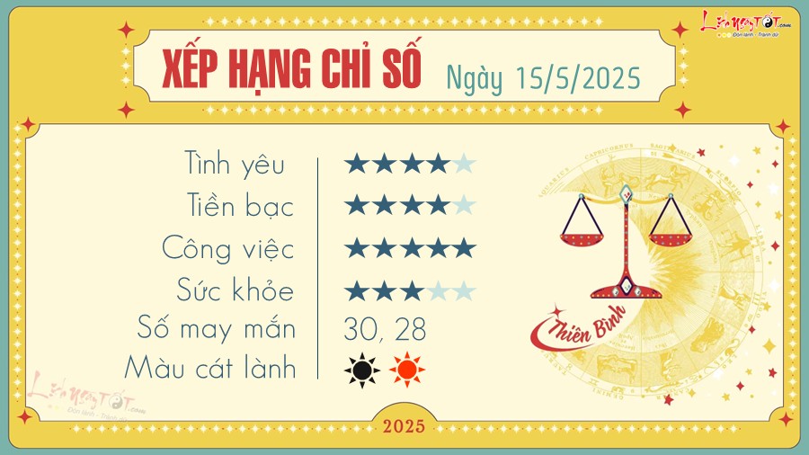 Tu vi hang ngay 15/5/2025 - Thien Binh