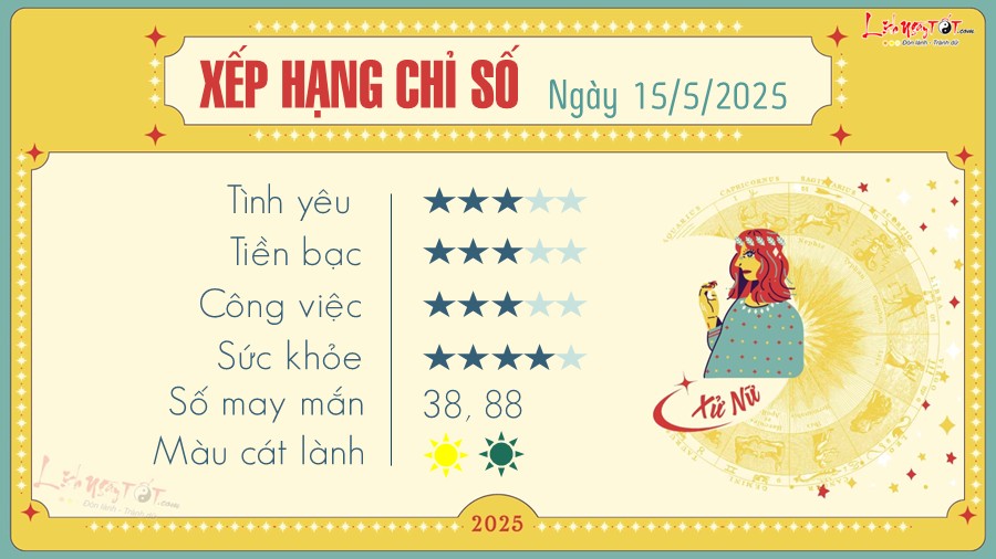 Tu vi hang ngay 15/5/2025 - Xu Nu