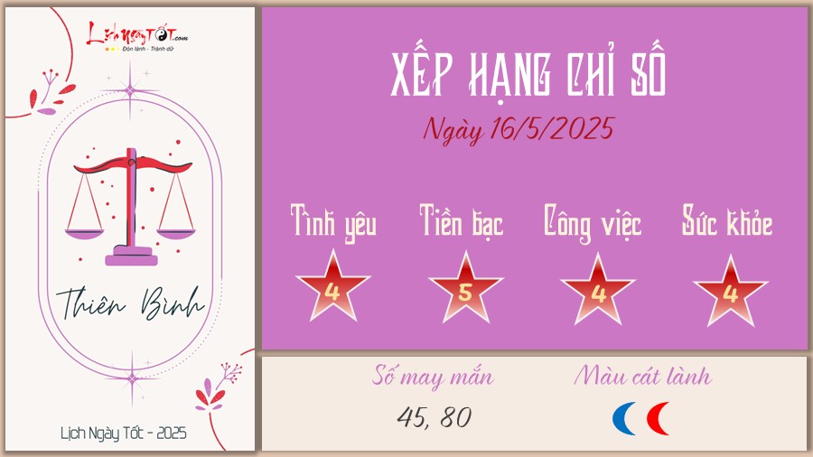 Tu vi hang ngay 16/5/2025 cua 12 cung hoang dao - Thien Binh