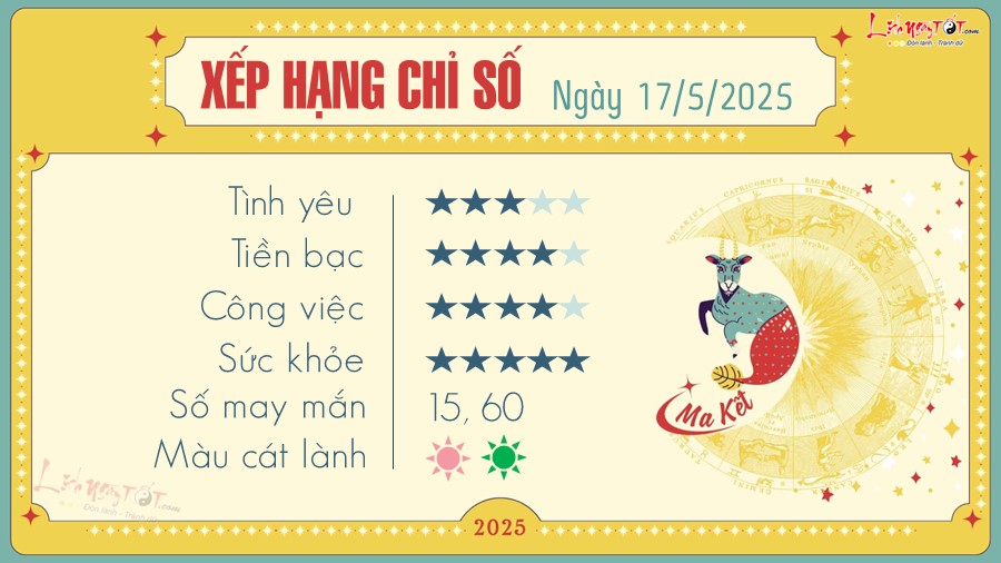 Tu vi hang ngay 17/5/2025 cua 12 cung hoang dao - Ma Ket
