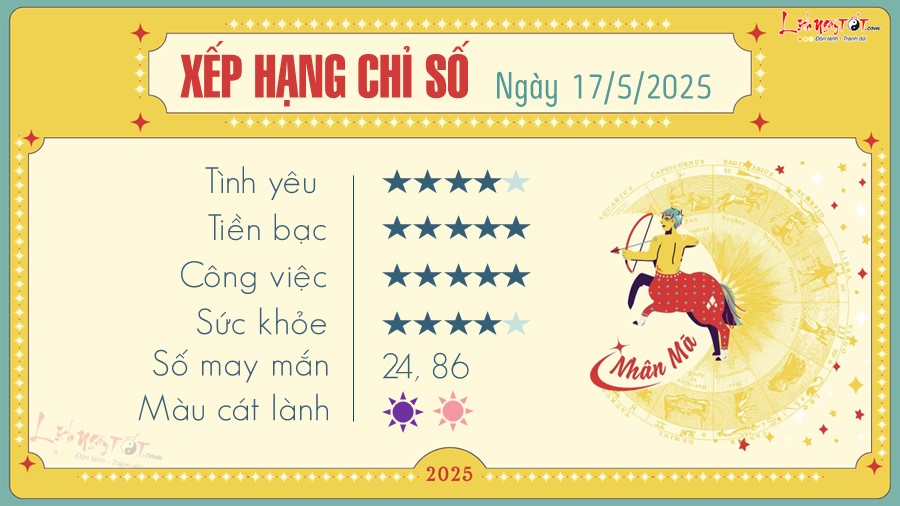 Tu vi hang ngay 17/5/2025 cua 12 cung hoang dao - Nhan Ma