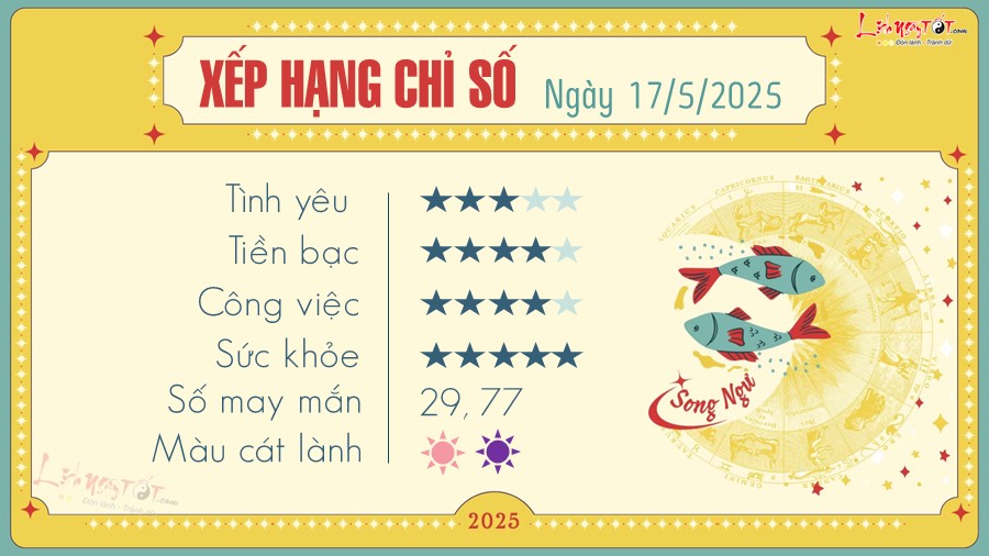 Tu vi hang ngay 17/5/2025 cua 12 cung hoang dao - Song Ngu