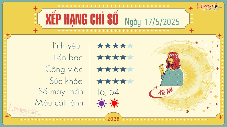 Tu vi hang ngay 17/5/2025 cua 12 cung hoang dao - Xu Nu