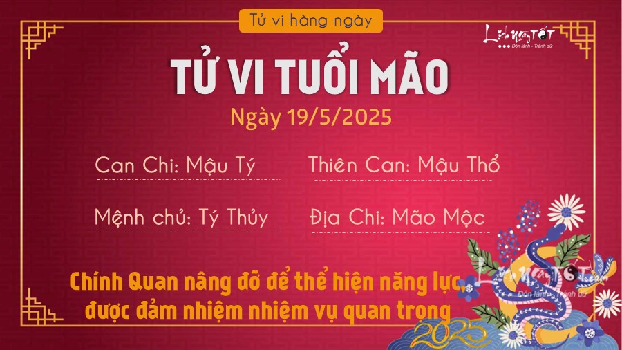 Tu vi hang ngay 19/5/2025 cua 12 con giap - Mao