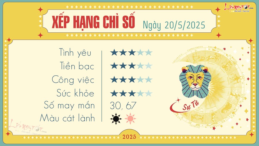 5 Tu vi hang ngay 20-5-2025 - Su Tu