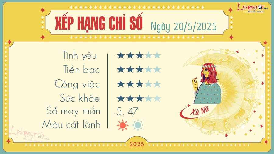 6 Tu vi hang ngay 20-5-2025 - Xu Nu