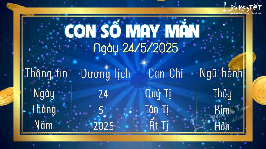 Con so may man hom nay 24/5/2025