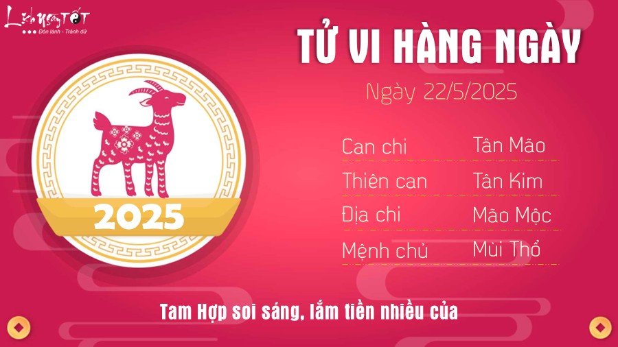 Tu vi hang ngay 22/5/2025 - Mui