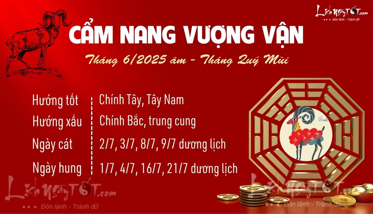 Cam nang vuong van thang 6/2025 am lich