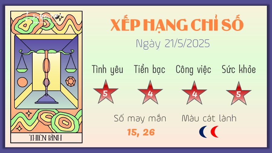 Tu vi hang ngay 21/5/2025 cua 12 cung hoang dao - Thien Binh