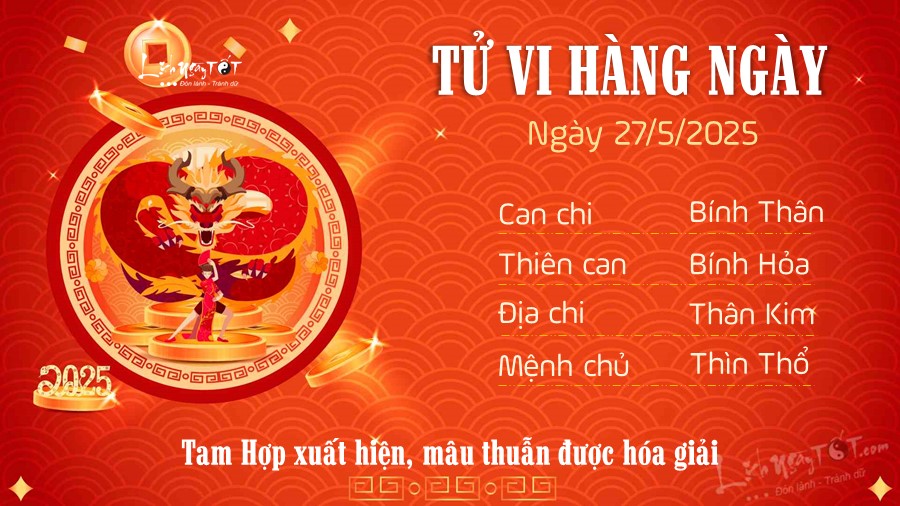 5 Tu vi hang ngay 27-5-2025 - Tuoi Thin