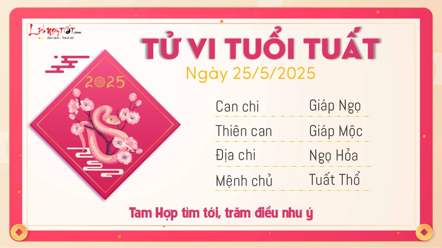 Tu vi hang ngay 25/5/2025 - Tuat