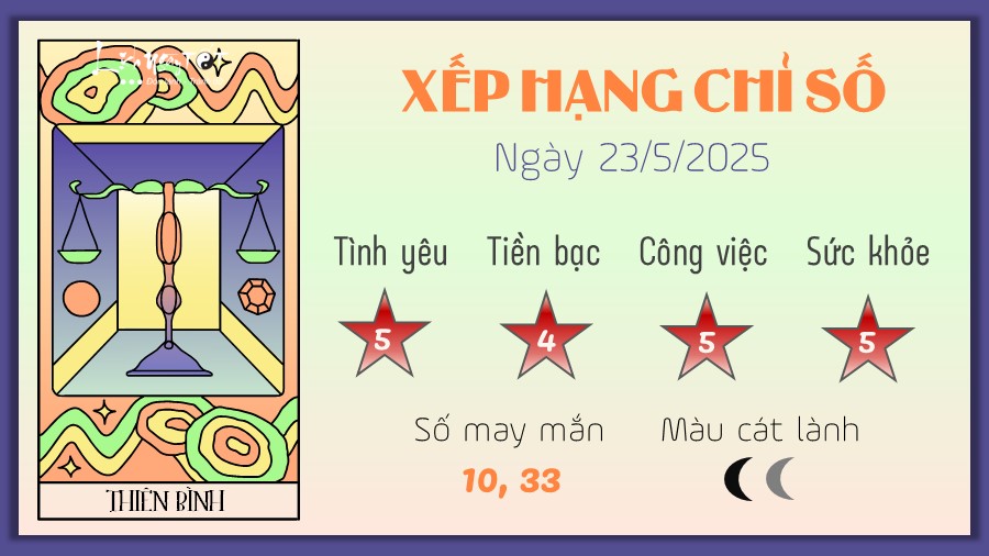 Tu vi hang ngay 23/5/2025 cua 12 cung hoang dao - Thien Binh