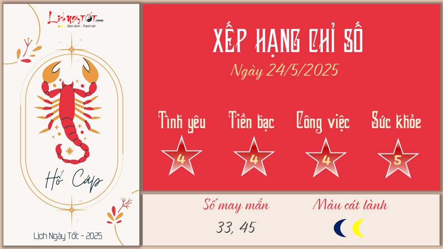 Tu vi hang ngay 24/5/2025 cua 12 cung hoang dao - Ho Cap