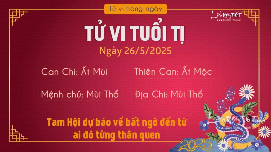 Tu vi hang ngay 26/5/2025 cua 12 con giap - Ti