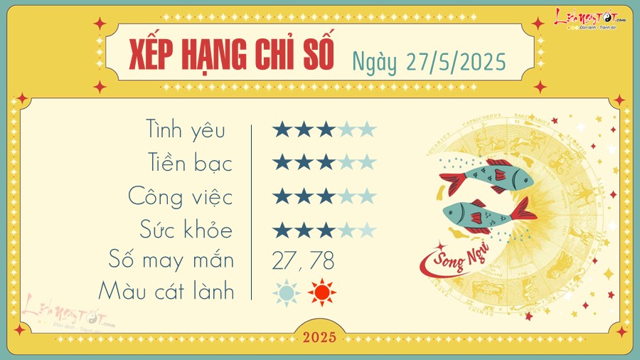 12 Tu vi hang ngay 27-5-2025 - Song Ngu