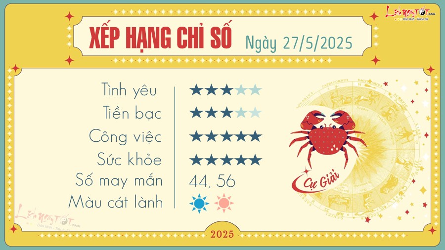 4 Tu vi hang ngay 27-5-2025 - Cu Giai