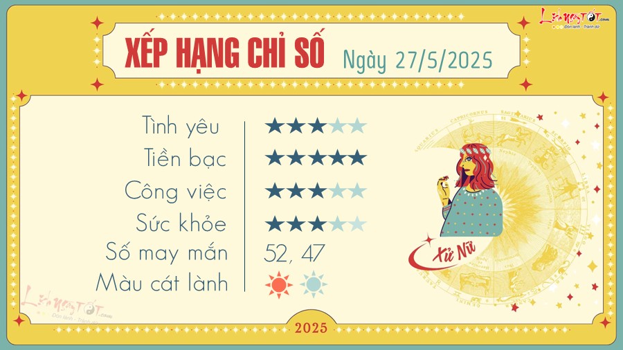 6 Tu vi hang ngay 27-5-2025 - Xu Nu