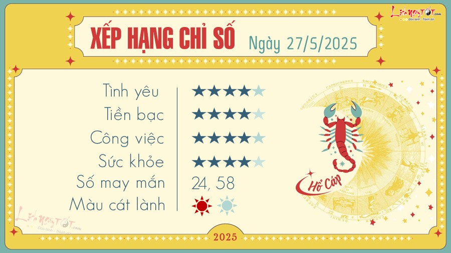8 Tu vi hang ngay 27-5-2025 - Ho Cap