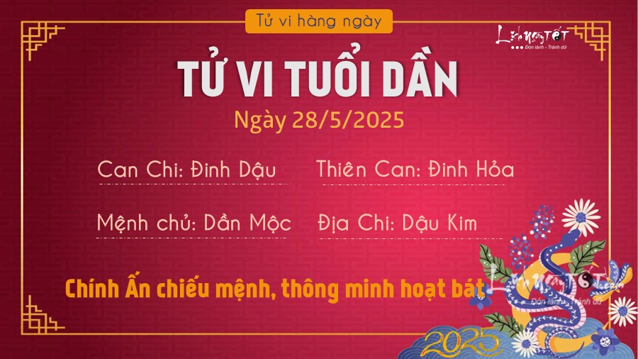 Tu vi hang ngay 28/5/2025 - Dan