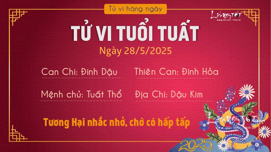 Tu vi hang ngay 28/5/2025 - Tuat