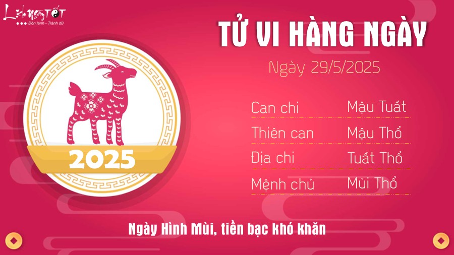 Tu vi hang ngay 29/5/2025 - Mui