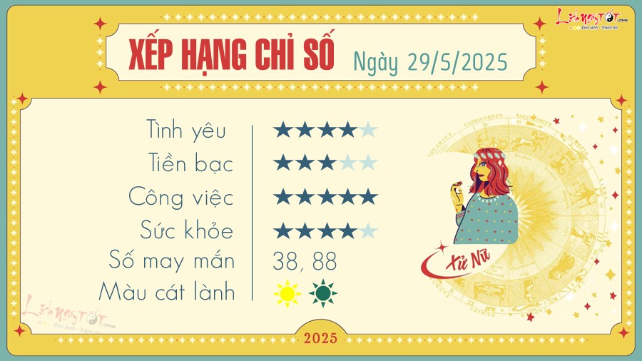 Tu vi hang ngay 29/5/2025 cua Xu Nu