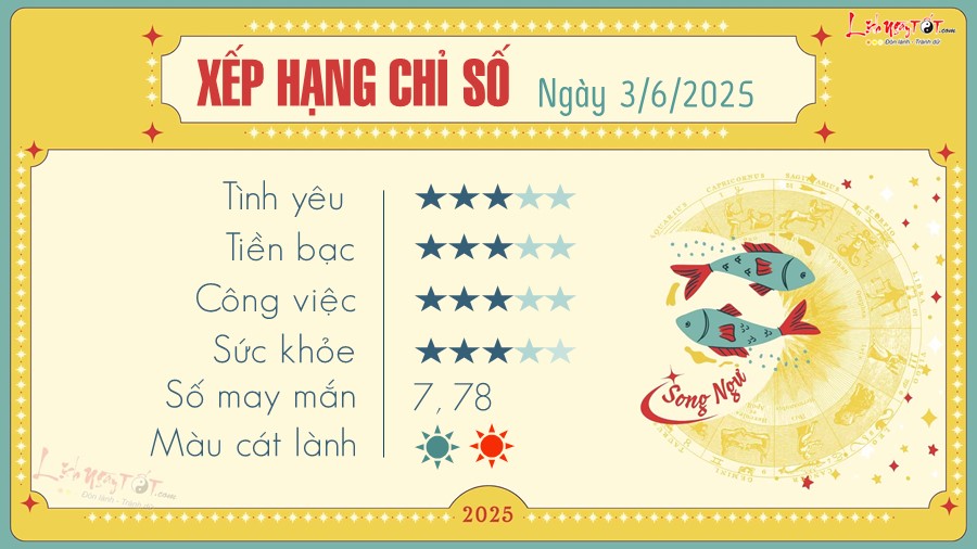 12 Tu vi hang ngay 3-6-2025 - Song Ngu