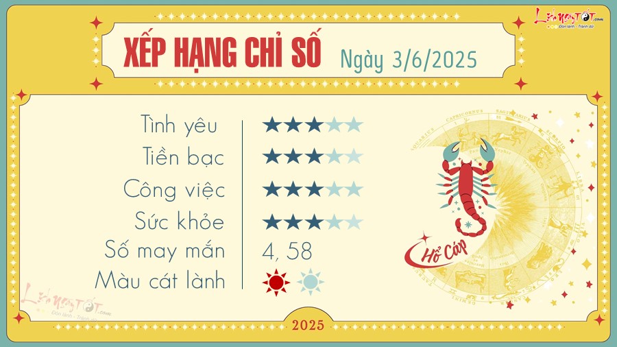 8 Tu vi hang ngay 3-6-2025 - Ho Cap