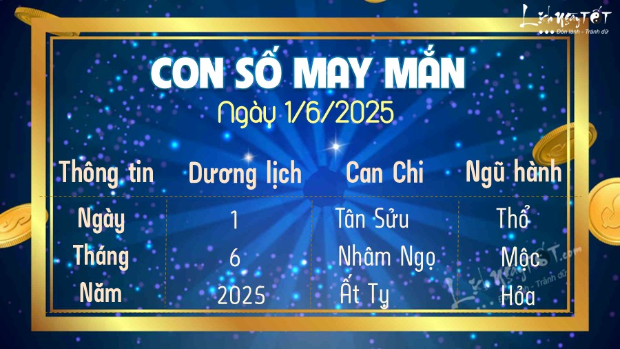 con so may man hom nay 1/6/2025