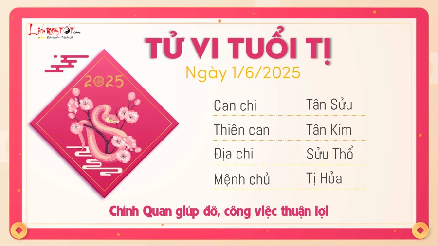 Tu vi hang ngay 1/6/2025 - Ti