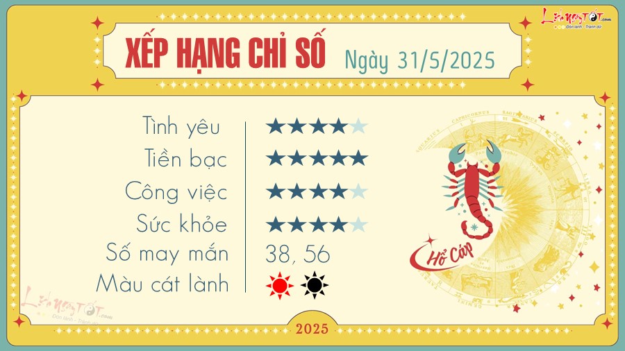 Tu vi hang ngay 31/5/2025 cua 12 cung hoang dao - Ho Cap