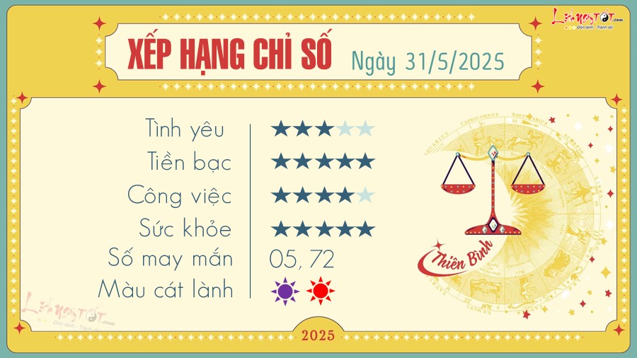 Tu vi hang ngay 31/5/2025 cua 12 cung hoang dao - Thien Binh