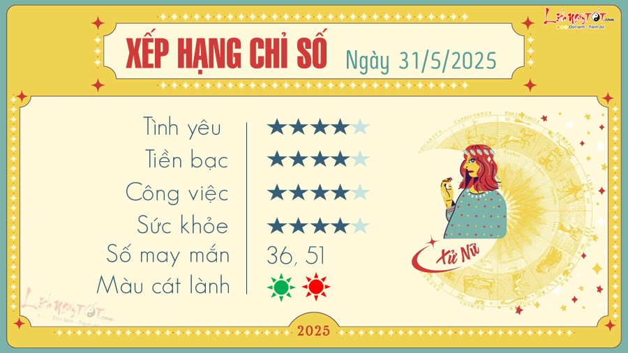 Tu vi hang ngay 31/5/2025 cua 12 cung hoang dao - Xu Nu