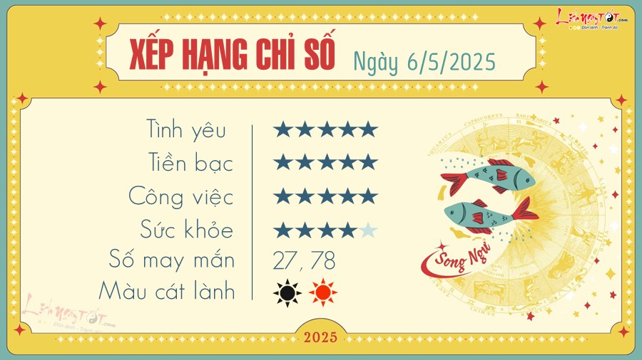 12 Tu vi hang ngay 6-5-2025 - Song Ngu
