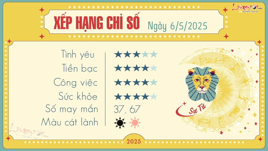 5 Tu vi hang ngay 6-5-2025 - Su Tu