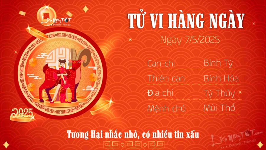 Tu vi hang ngay 7/5/2025 tuoi Mui