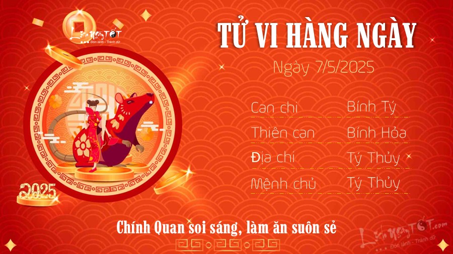 Tu vi hang ngay 7/5/2025 tuoi Ty