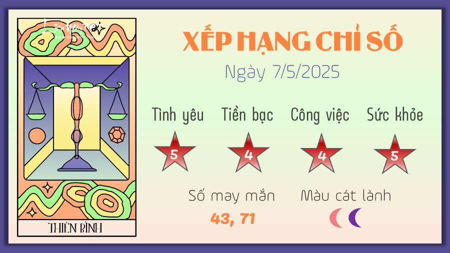Tu vi hang ngay 7/5/2025 cua 12 cung hoang dao - Thien Binh