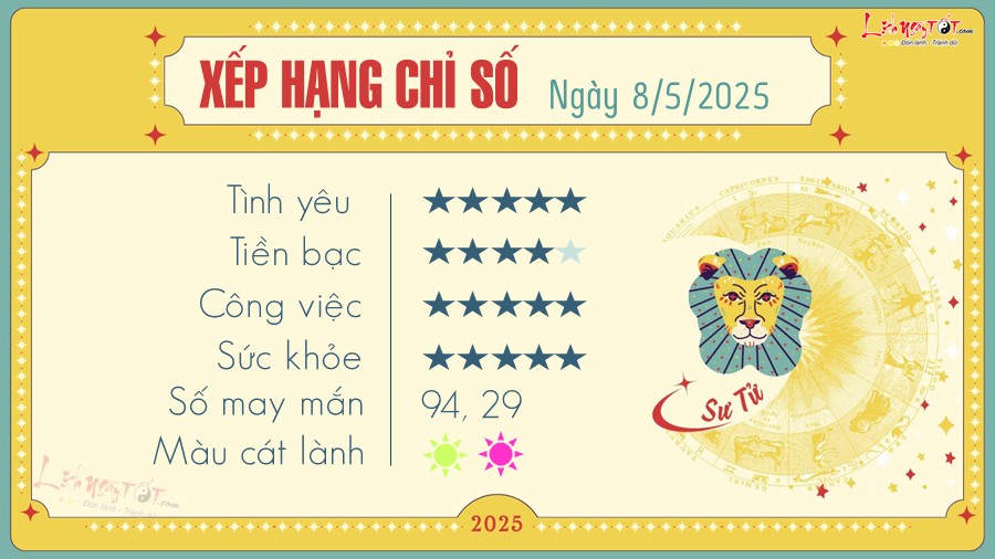 Tu vi hang ngay 8/5/2025 - Su Tu