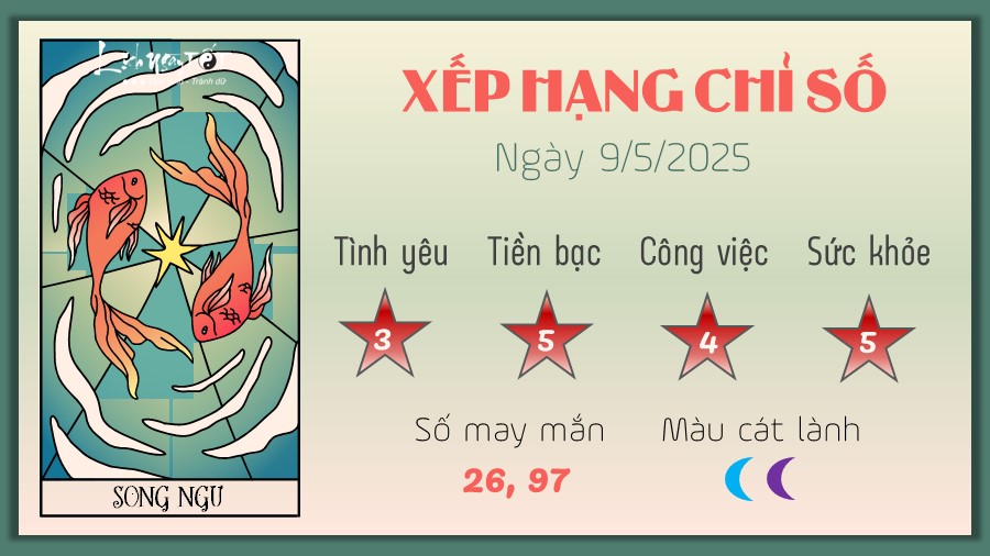 Tu vi thu 6 ngay 9/5/2025 cua 12 cung hoang dao - Song Ngu