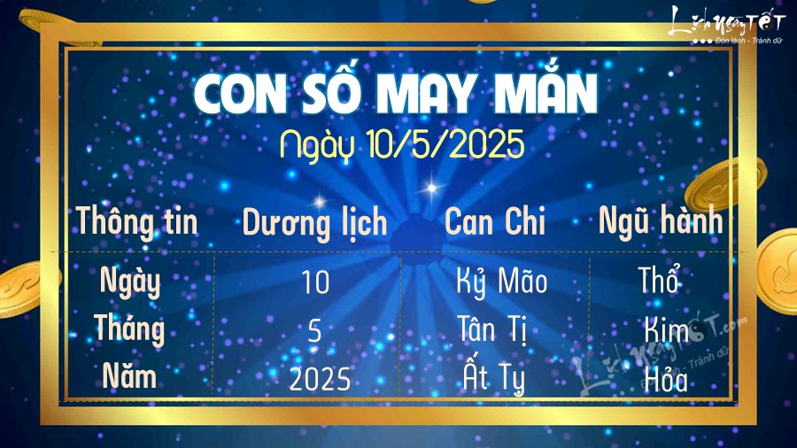 Con so may man hom nay 10-5-2025