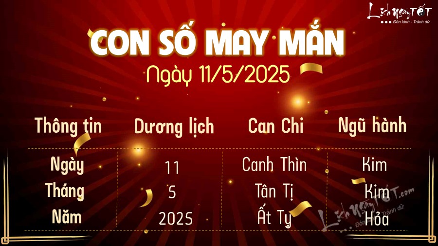 Con so may man hom nay 11-5-2025 theo tuoi