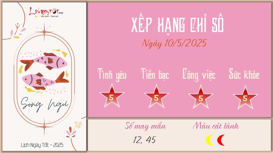 Tu vi hang ngay 10/5/2025 cua 12 cung hoang dao - Song Ngu