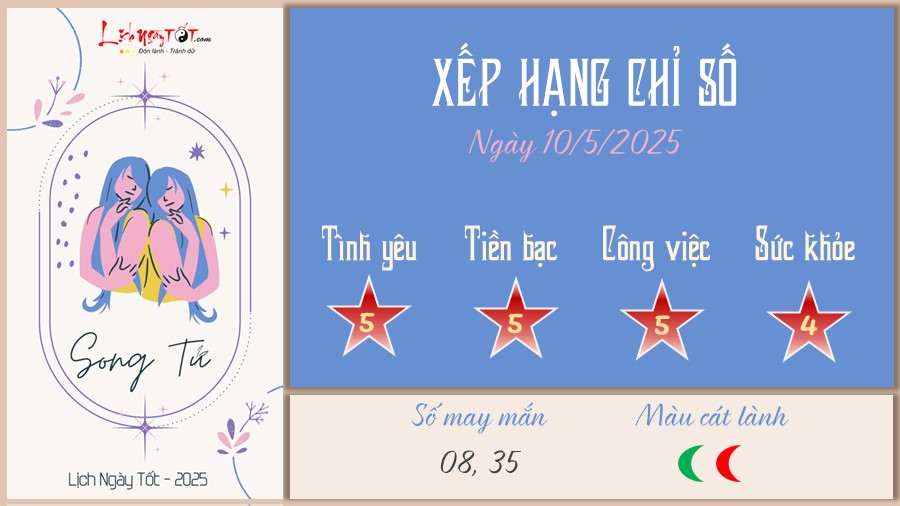 Tu vi hang ngay 10/5/2025 cua 12 cung hoang dao - Song Tu