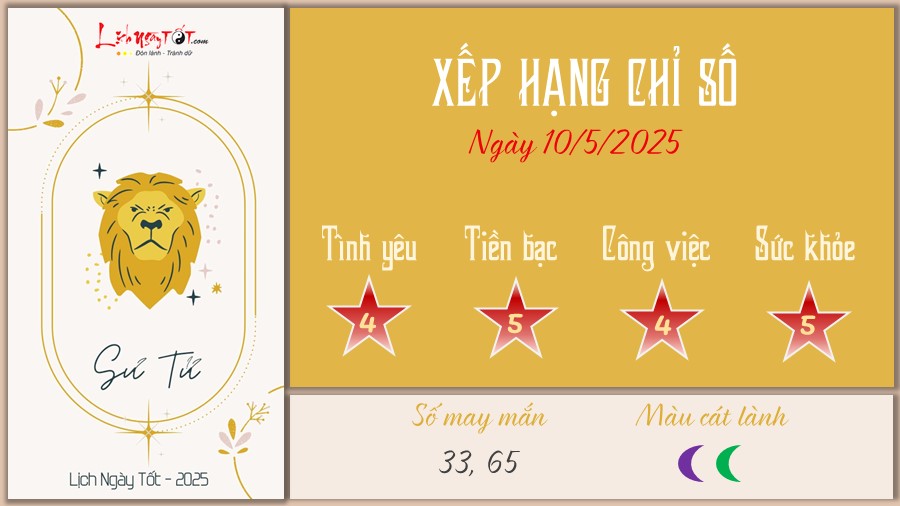 Tu vi hang ngay 10/5/2025 cua 12 cung hoang dao - Su Tu