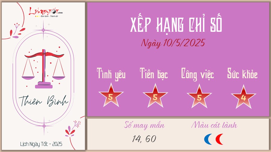 Tu vi hang ngay 10/5/2025 cua 12 cung hoang dao - Thien Binh
