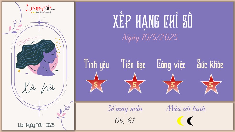 Tu vi hang ngay 10/5/2025 cua 12 cung hoang dao - Xu Nu