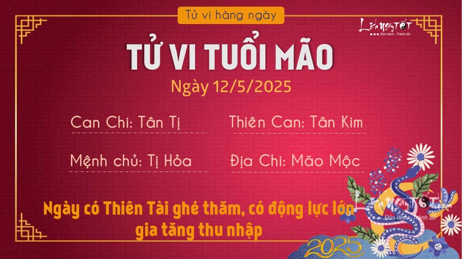 Tu vi hang ngay 12/5/2025 cua 12 con giap - Mao