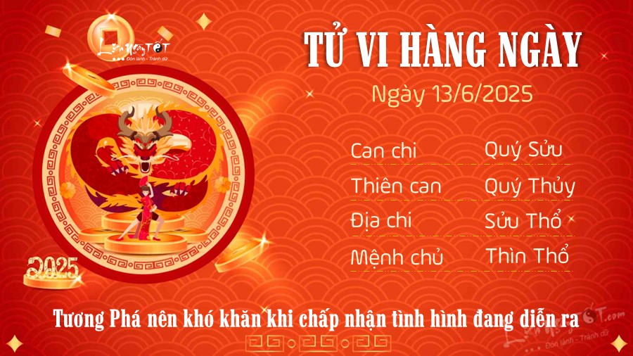 Tu vi hang ngay 13/6/2025 cua 12 con giap - Thin
